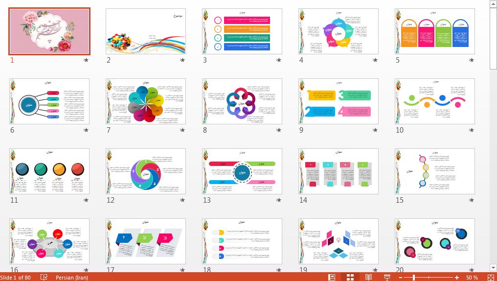 زیباترین قالب پاورپوینت حرفه ای داروسازی