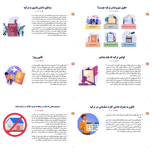 پاور پوینت حقوق و قوانین شهری در کشور ترکیه
